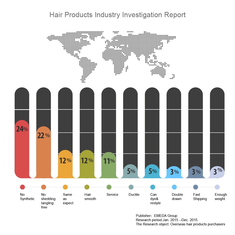 Hair product investigation report.jpg